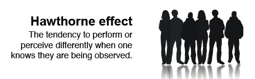 how does the hawthorne effect affect validity