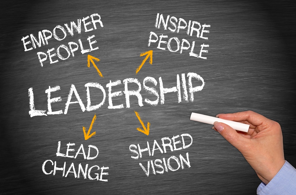 Shadowing Leadership: The Life Of A Deputy Headteacher - TeacherToolkit