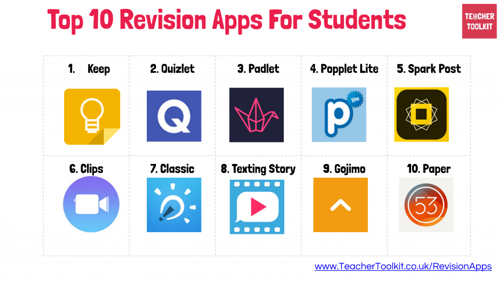 revise essay app