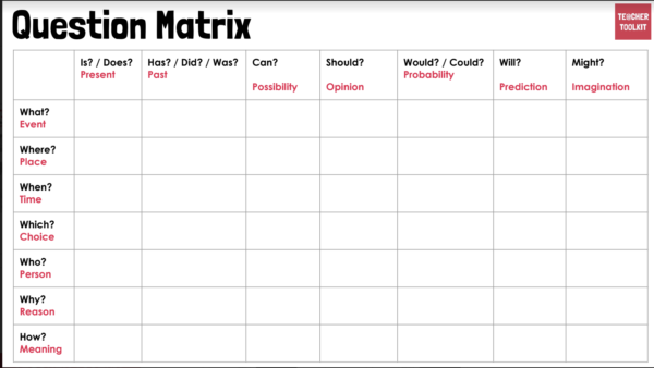 the-question-matrix-teachertoolkit